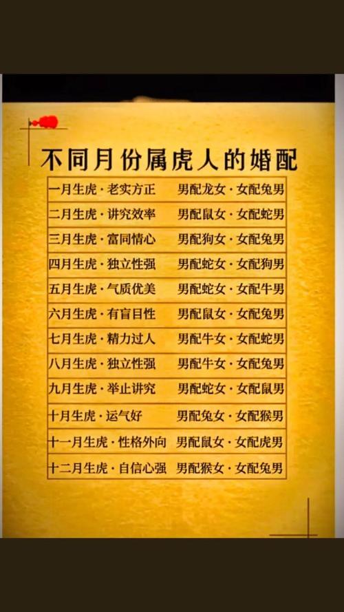 属虎女性为何容易陷入婚外情，背后原因是什么？