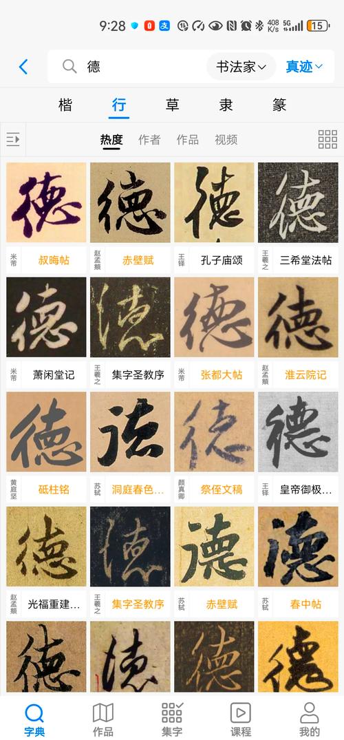 善孝勤德字的五行属性分别是什么？德字的五行属什么？