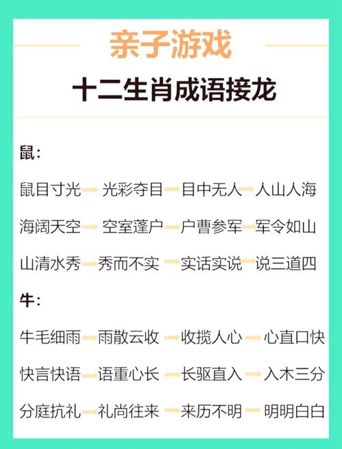 冻浦鱼惊是什么生肖，接龙到什么生肖？