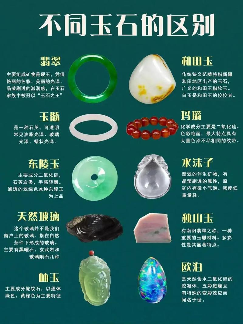 青玉的五行属性究竟属于哪一类？