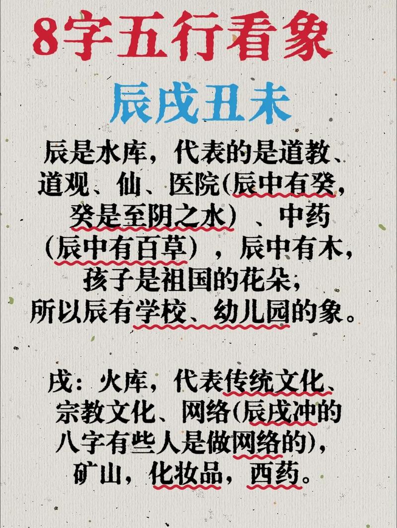 请问辰戌丑未三个字组成的八字，以及辰戌未丑四时孤这个词语具体是什么意思？