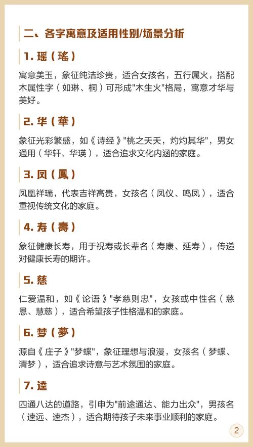十四画繁体字有哪些适合用作名字？