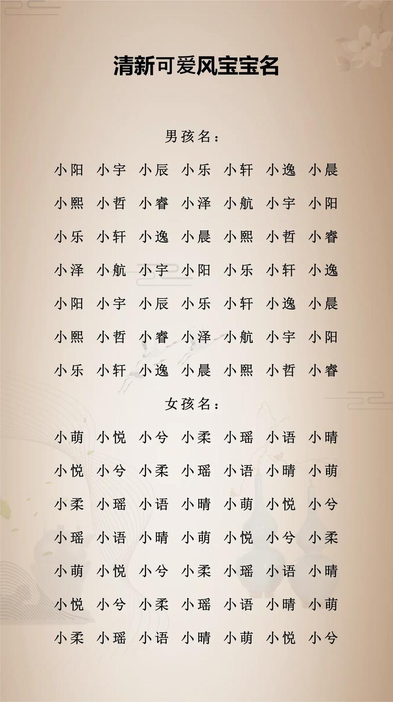 如何为宝宝取一个古风意境唯美且寓意深远的三个字名字？