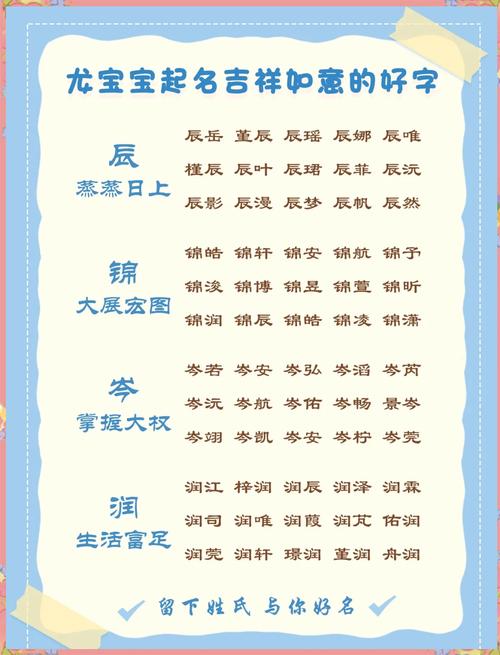 有哪些吉祥有气质的小孩名字推荐？
