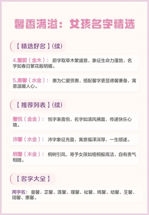 有哪些寓意美好的带馨女孩名字推荐？