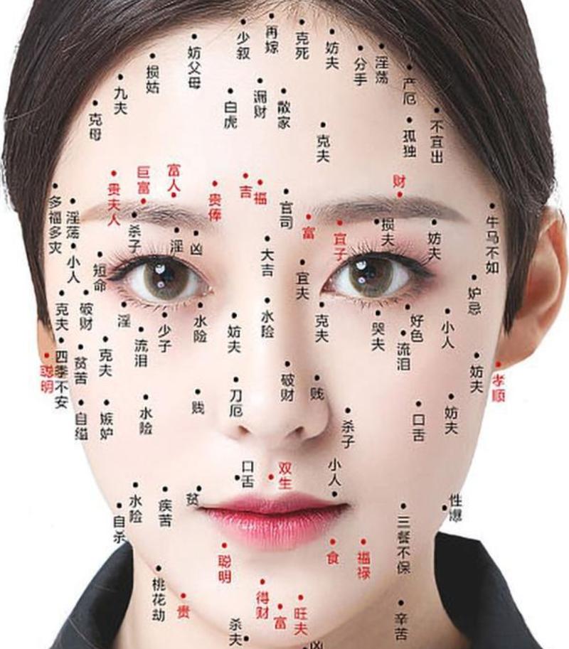 脸上长痣面相痣相学有什么含义和影响？