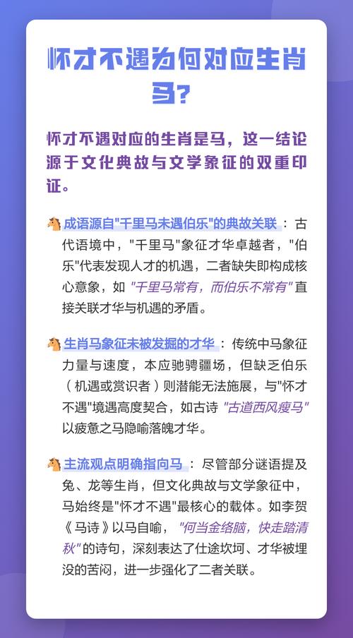 怀才不遇的生肖是哪个？