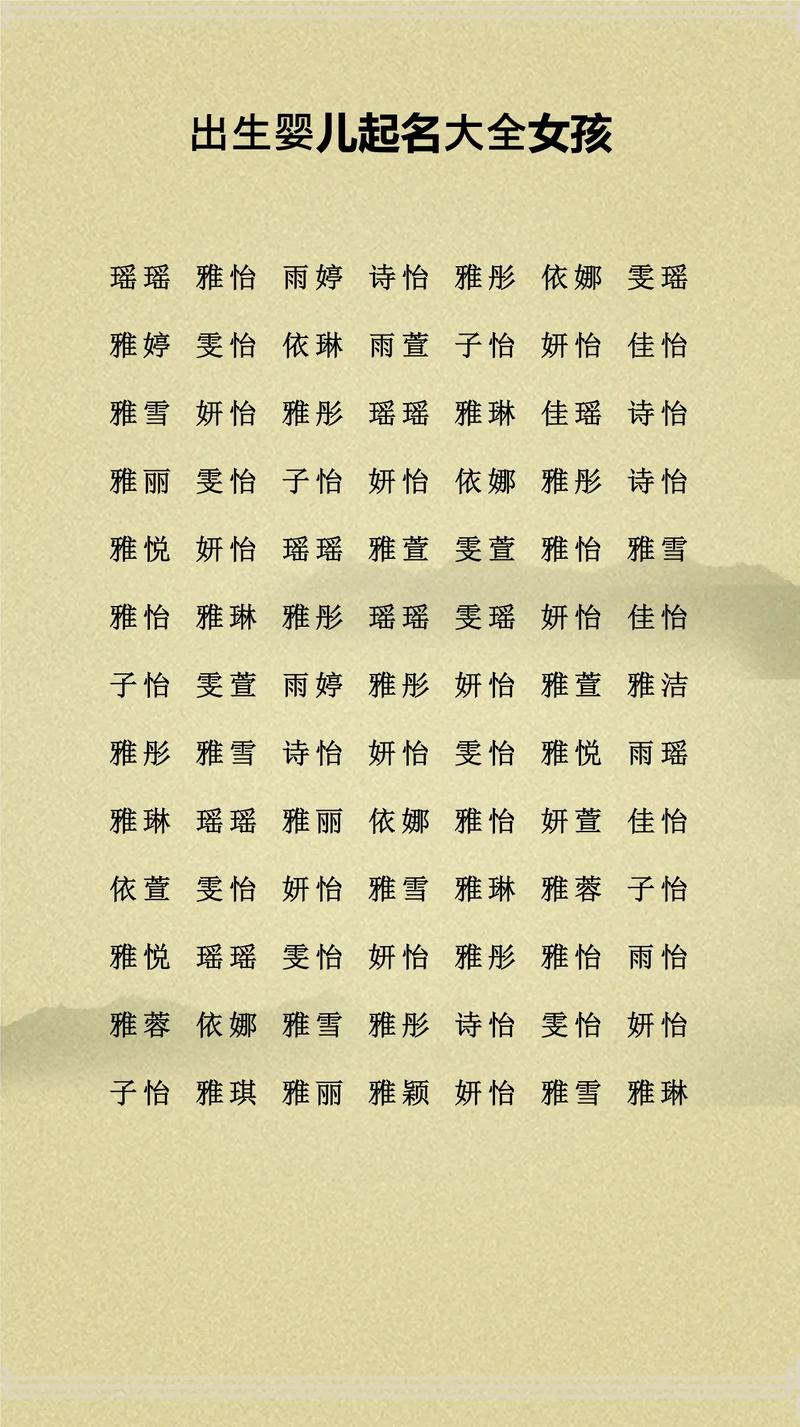 2020年出生的女孩取什么好听的名字推荐？