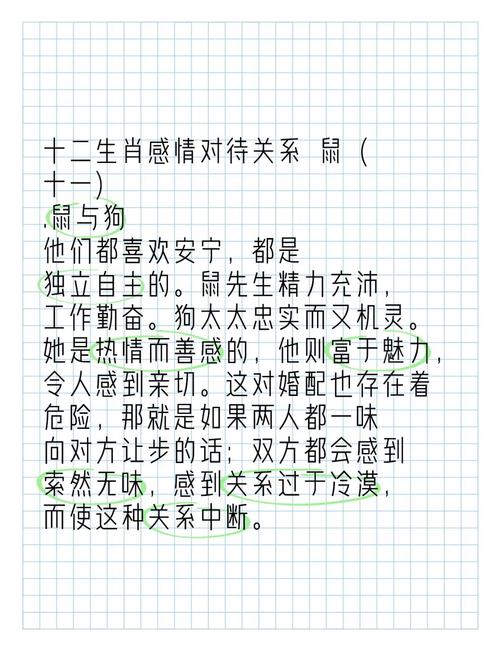 属狗和属鼠的婚姻运势会怎样？有没有什么特别的配对建议？