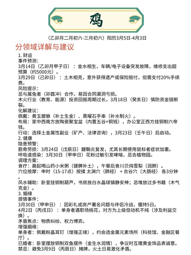喋喋不休的生肖是哪个？农历几月份出生的鸡属什么生肖？喋喋不休又代表什么生肖？