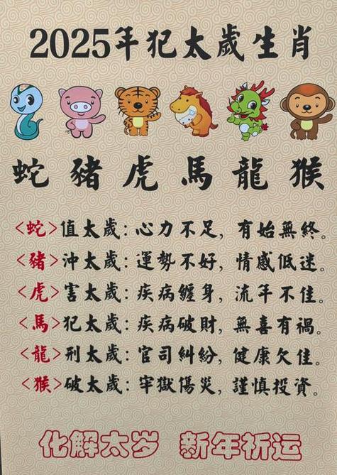 十二生肖中，虎猴相会预示着什么生肖的出现，能猜出一生肖吗？