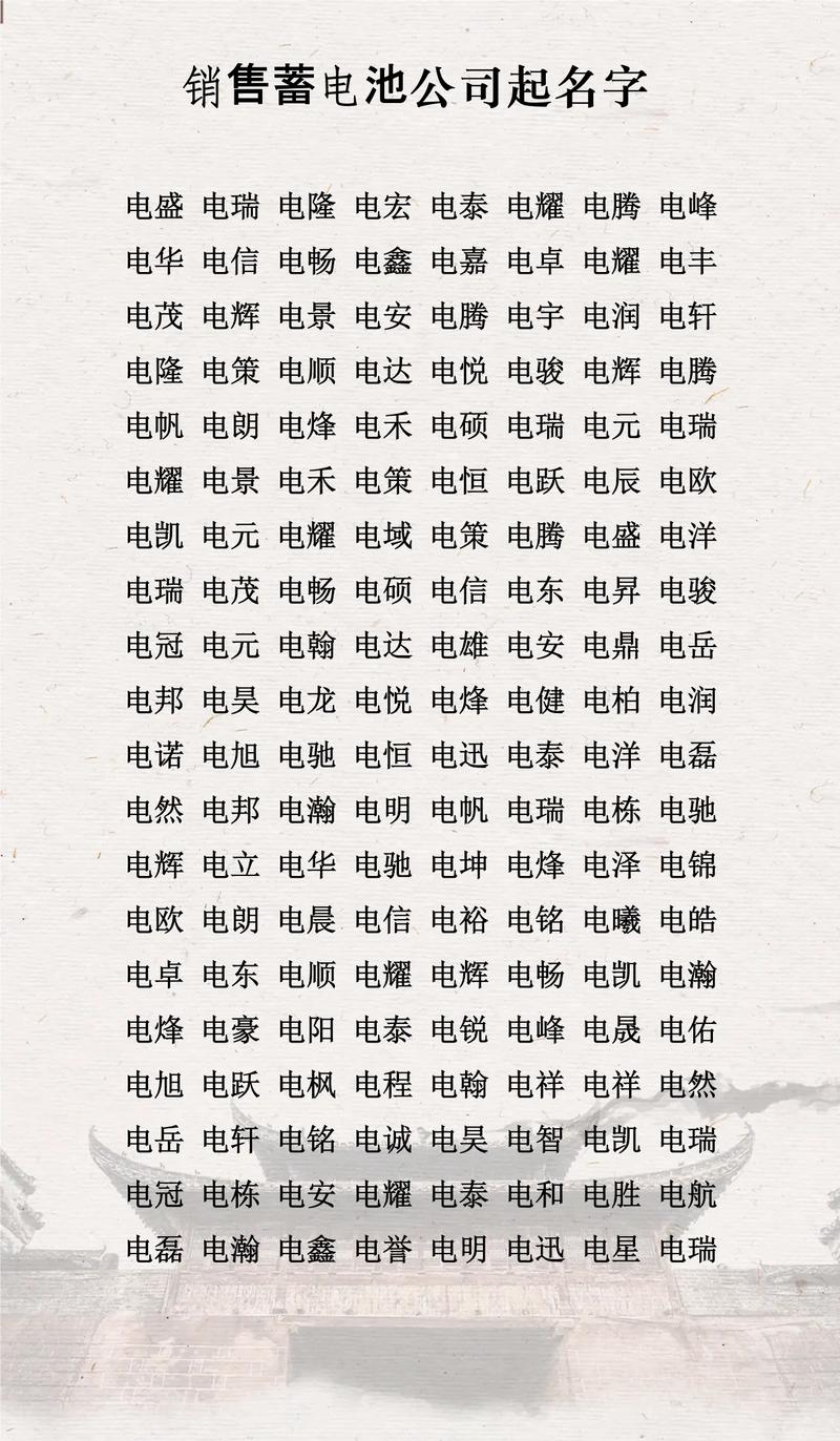 有哪些古风女孩名字中包含寓意美好的川字？