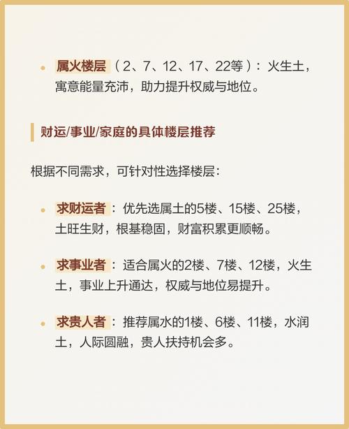 属牛的人蕞适合住哪个楼层，财运蕞好的楼层是哪一层？