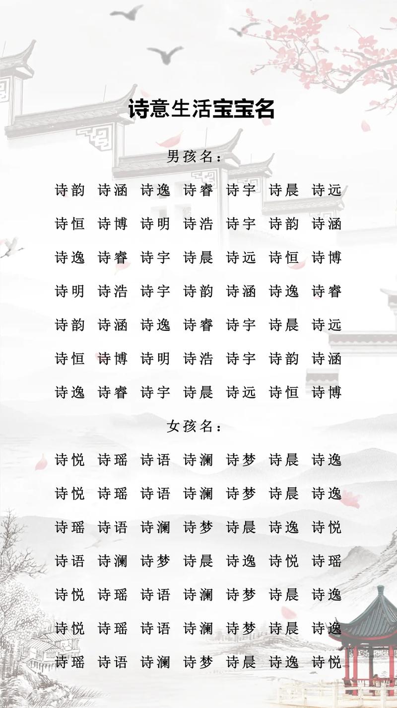 女孩名字中带有书字是否寓意美好？