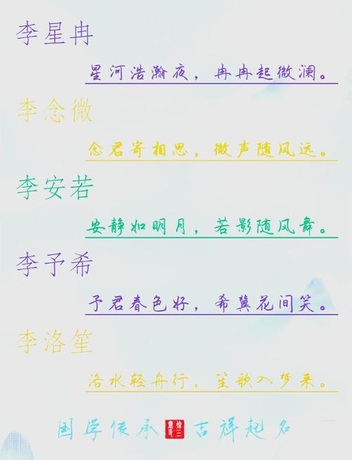 有没有什么好听的狗年名字，姓李的男孩子属狗的叫李子？