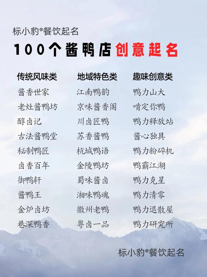 如何给卤菜店起一个好听的、吸引人的名字？
