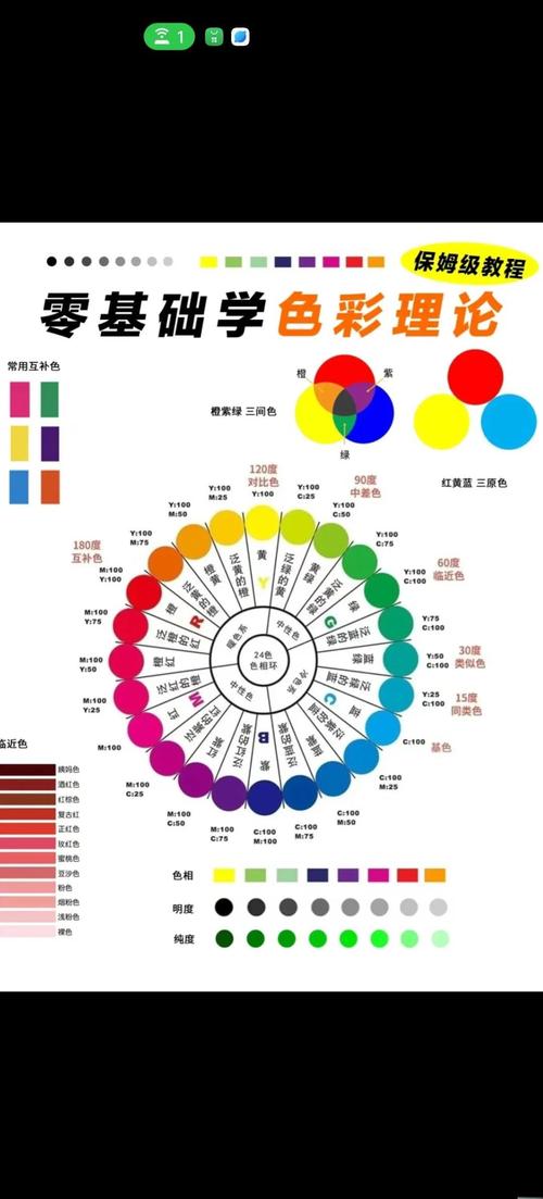 梦中的颜色大多数是何种色彩？这些颜色又分别代表着什么含义？