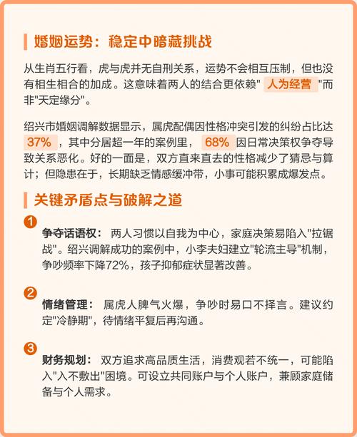 1998年出生的男女虎相配合适吗？他们的婚配如何？