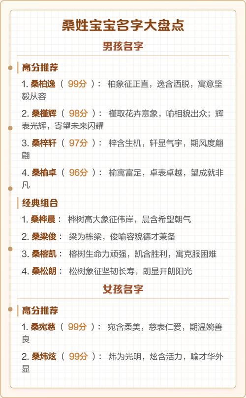 男孩子为什么会在姓氏后加个桑来称呼女生？