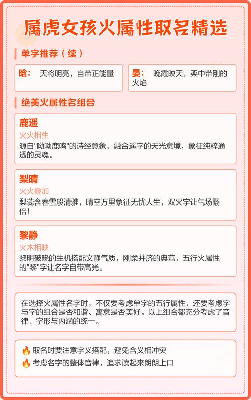 属虎起名时有哪些带什么字的字根最适合？