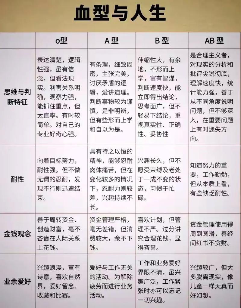 赤子性格包含哪些特点？