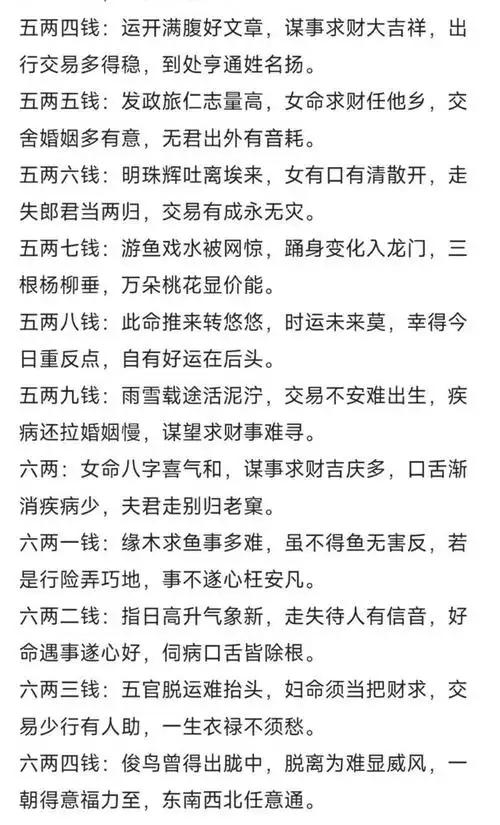 八字命重是什么含义？