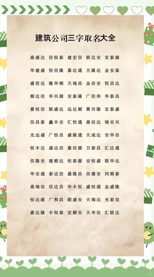 有哪些好听的楼盘名字可以推荐？