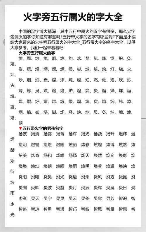 五行属火的字有哪些大全里包含了哪些汉字？