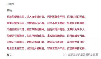 官职与印绶的关联