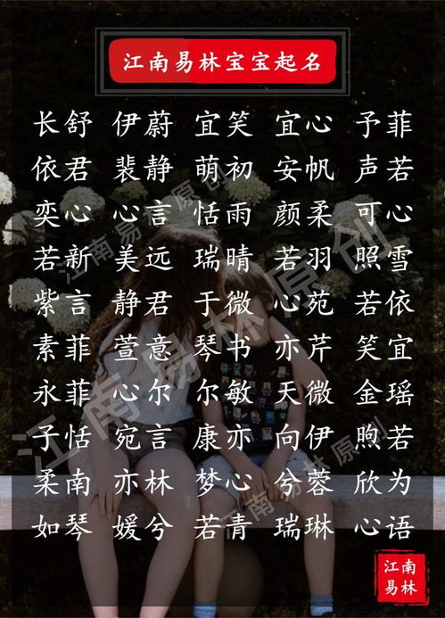 (A) Sample A:出生于二零一四年二月二十三日寅时 的 姓氏 “Yu”($\text{Yu}$\textbf{}) ” 女孩