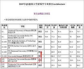 四、综合考量及注意事项