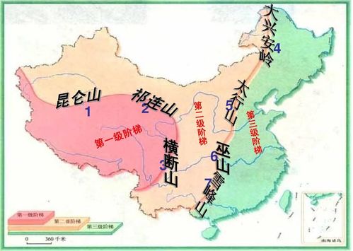 八字地势对人生影响大吗？它真的能决定一切吗？