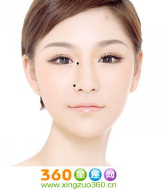 鼻翼小的人面相，这样的面相好不好呢？