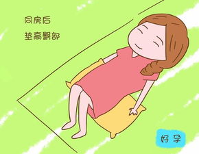 哪些是排卵期？