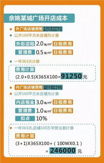 噪声加码：为什么我觉得SEO像打麻将？