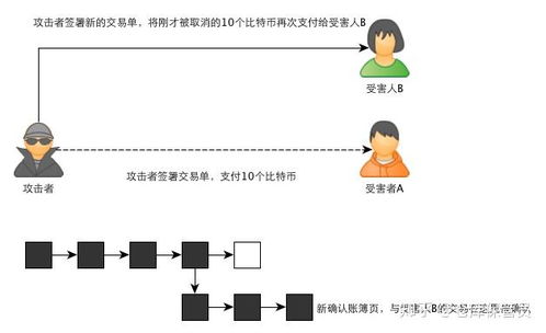 化忌不忌的概念阐释与理论渊源