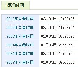二之一、 黄道吉日详细解析