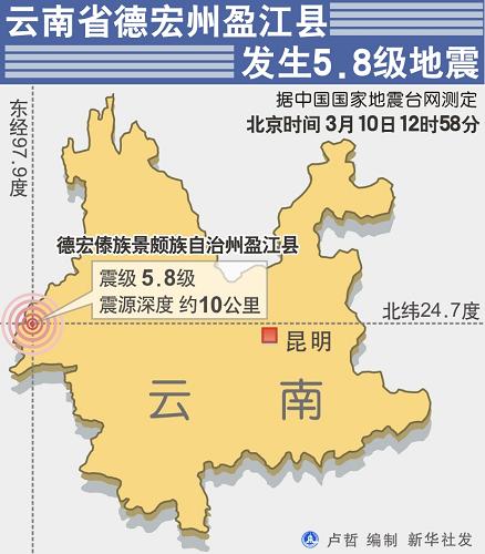 五、 统计学视角下生肖年份与全国范围内海啸/火山/较大型破裂事件之间的数据关联探讨