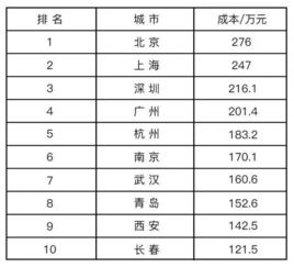 2026年1月婴儿出生吉日和11月生娃吉日分别是什么？