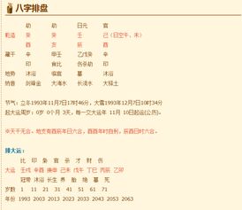 如何正确读算命八字？算命时如何询问生辰八字？