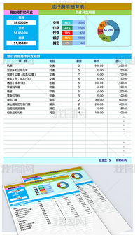 杭州旅游预算：一场惯与钱包的生存游戏