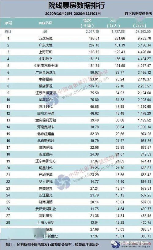 2025年10月提车吉日是哪一天？请推荐一个提车日历表。