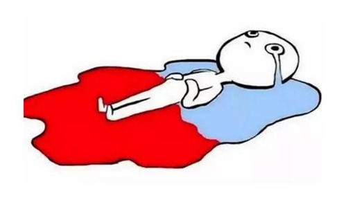 继发性痛经：妇科病症的信号？