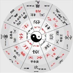 一、从年命角度审视对方意向