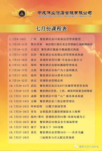 2026年7月饭店开业吉日，餐饮开业需要准备哪些物品？