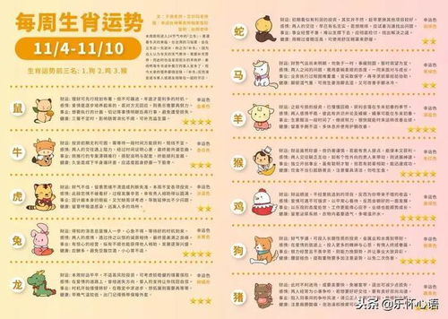 十二生肖11月25日和10月24日运势汇总分别是什么？