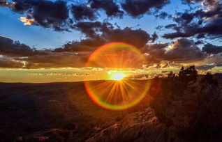 与其他格局的区别：避免混淆