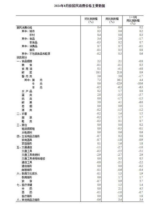 2026年6月29日和28日老黄历分别有哪些宜忌？