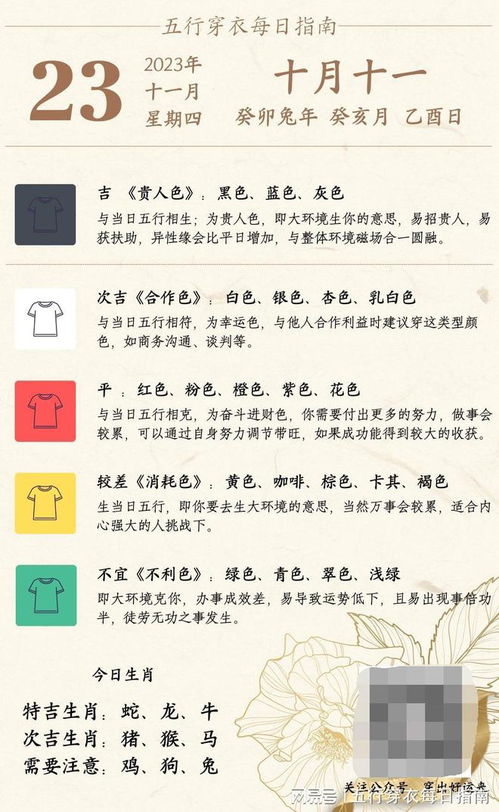 11月23日和11月11日五行穿衣分别有什么技巧？