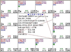 紫微星在兄弟宫的意义
